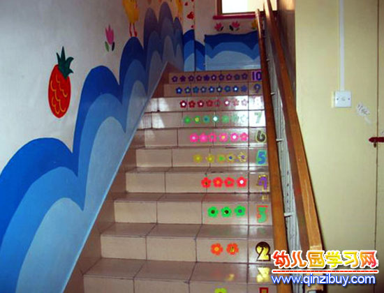 幼儿园楼梯布置图片1