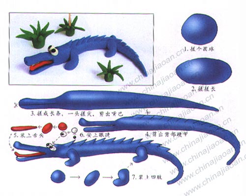 幼儿手工橡皮泥作品：鳄鱼