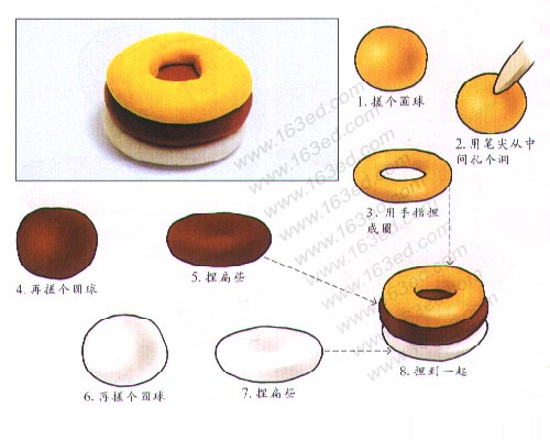 幼儿手工橡皮泥作品：夹心饼干