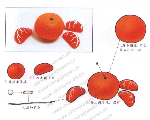 幼儿手工橡皮泥作品：橘子