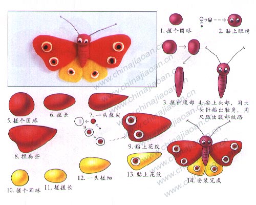 幼儿手工橡皮泥作品：蝴蝶