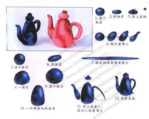 幼儿手工橡皮泥作品：茶壶2