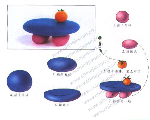 幼儿手工橡皮泥作品：茶几