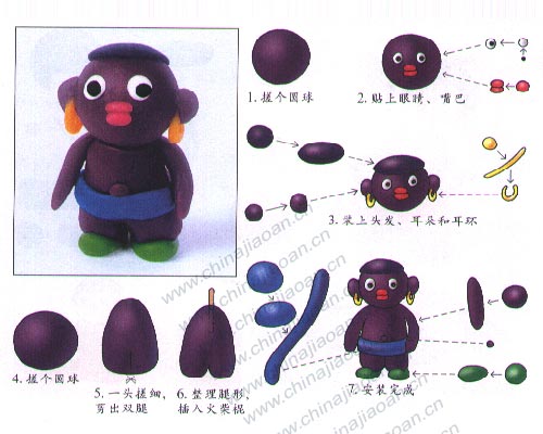 幼儿手工橡皮泥作品：非洲男孩