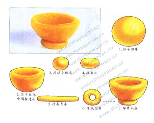 幼儿手工橡皮泥作品：碗