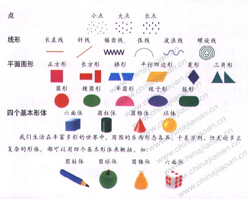 幼儿手工橡皮泥塑形方法