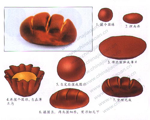 幼儿手工橡皮泥作品：面包