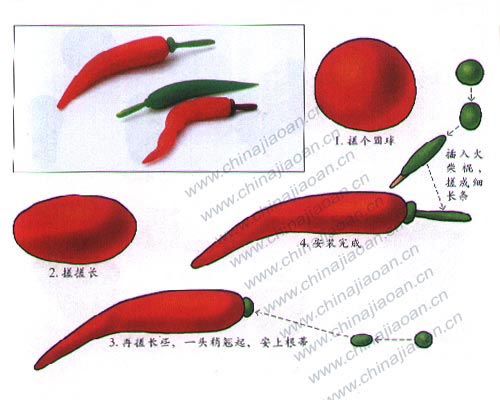 幼儿手工橡皮泥作品：红辣椒