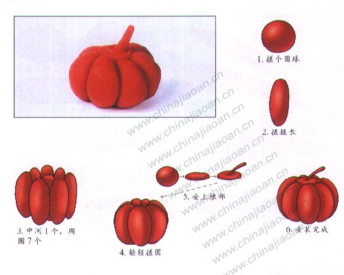 幼儿手工橡皮泥作品：南瓜