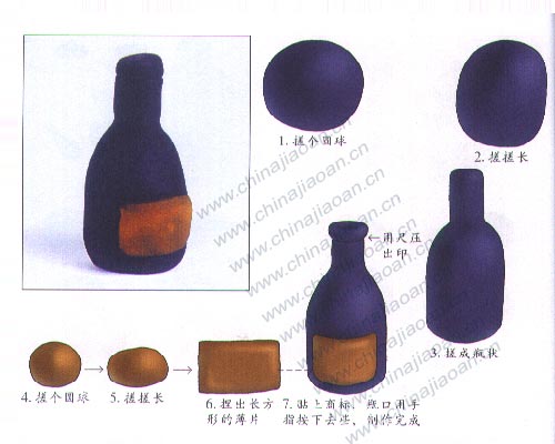 幼儿手工橡皮泥作品：酒瓶