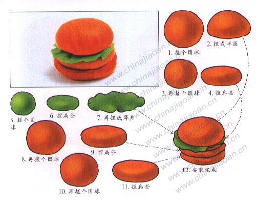 幼儿手工橡皮泥作品：汉堡包