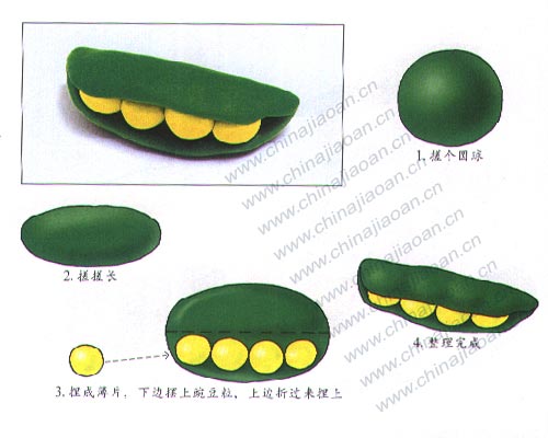 幼儿手工橡皮泥作品：豌豆