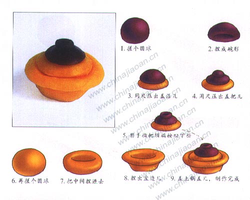 幼儿手工橡皮泥作品：沙锅