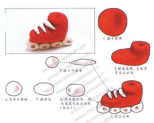 幼儿手工橡皮泥作品：旱冰鞋