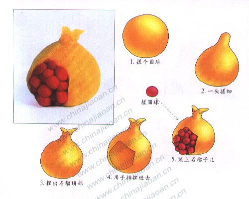 幼儿手工橡皮泥作品：石榴