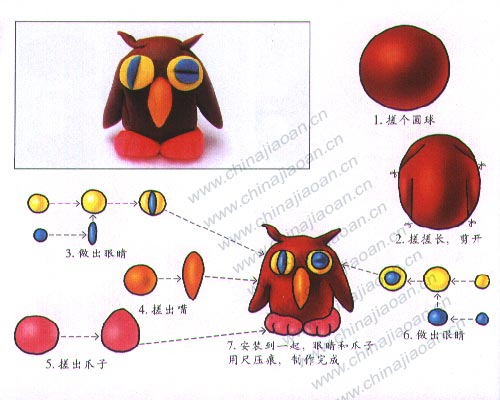 幼儿手工橡皮泥作品：猫头鹰